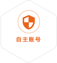 光山到马来西亚国际快递